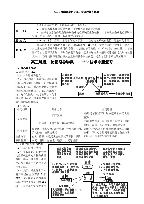 高三地理专题——3S技术专题复习