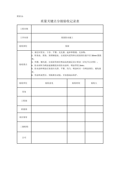 建筑工地关键工序、节点分级验收记录表