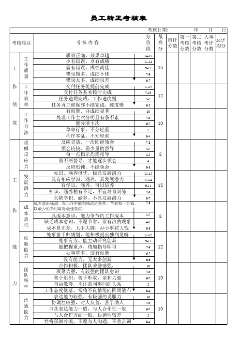 员工转正考核表