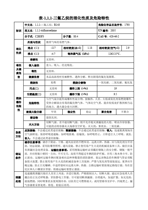 1,1,1-三氟乙烷-理化性质及危险特性表