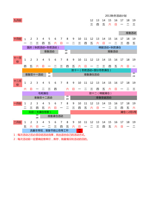 2013年天猫商城网店运营活动及京东商城下半年秋冬活动策划