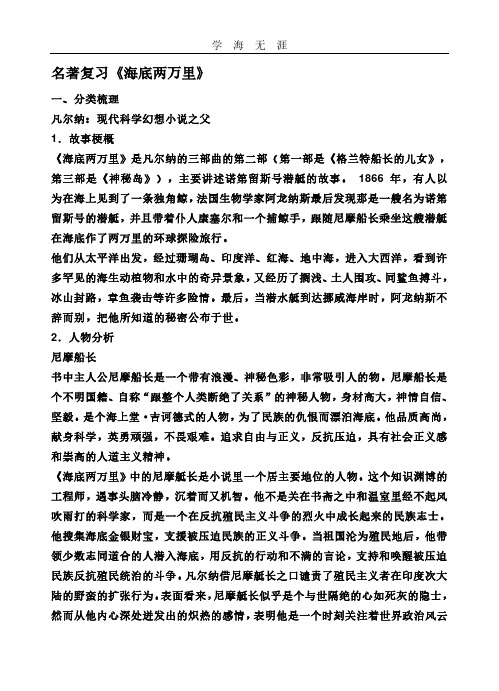 2020年整理海底两万里复习提纲.pdf