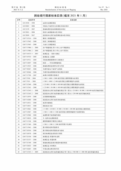 测绘现行国家标准目录(截至2021年1月)