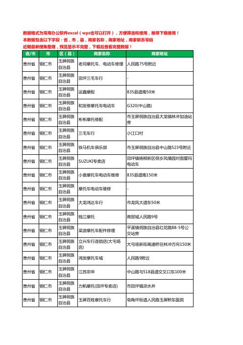 2020新版贵州省铜仁市玉屏侗族自治县摩配工商企业公司商家名录名单联系电话号码地址大全32家