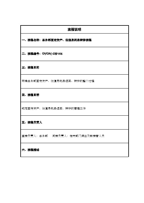 固定资产、低值易耗品转移流程说明