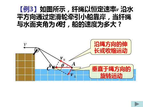 速度分解-关联速度问题