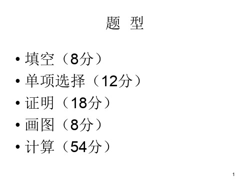 《信号与系统》期末考试复习提纲