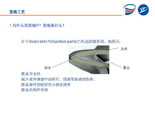 发泡工艺培训资料