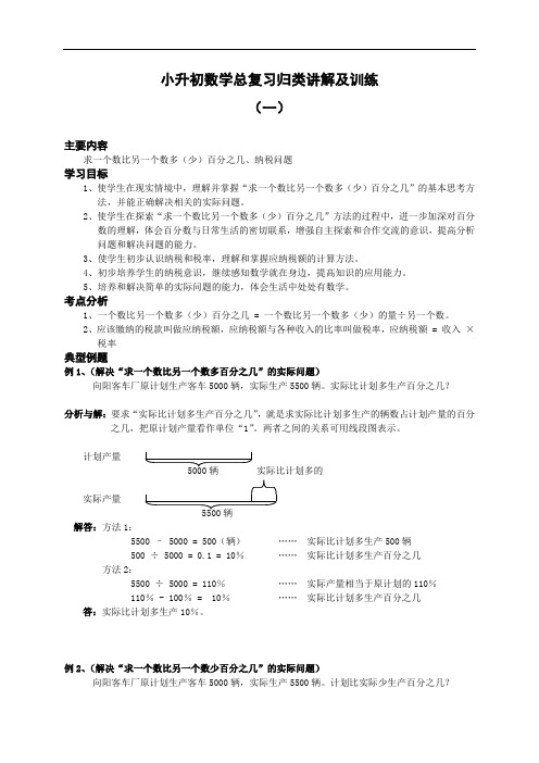 小学数学六年级小升初名校冲刺总复习 归类讲解及训练(12份含答案) 暑假寒假提高训练辅导