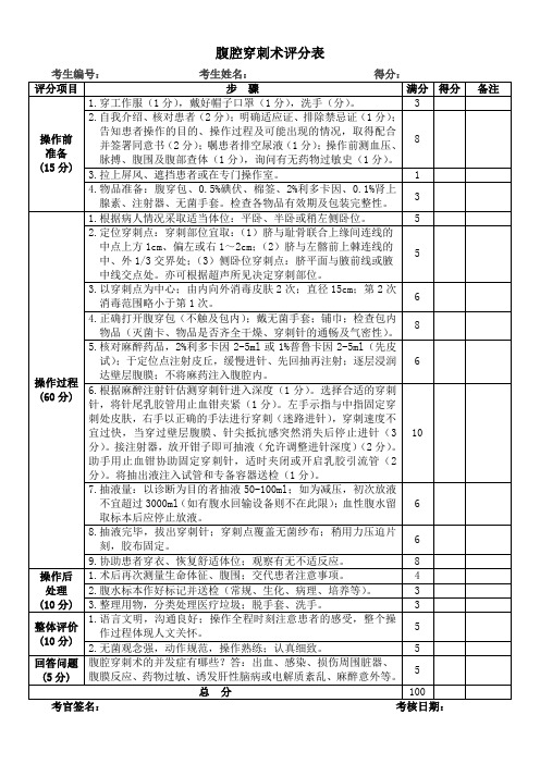 腹腔穿刺术评分表