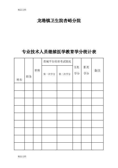 最新继续医学教育学分统计表