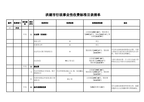 行政事业性收费