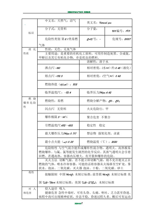 天然气危险特性表72183