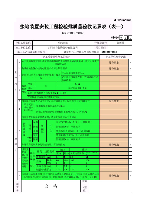 接地装置安装工程检验批质量验收记录表