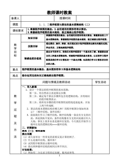 人教版高中数学全套教案导学案3.循环结构