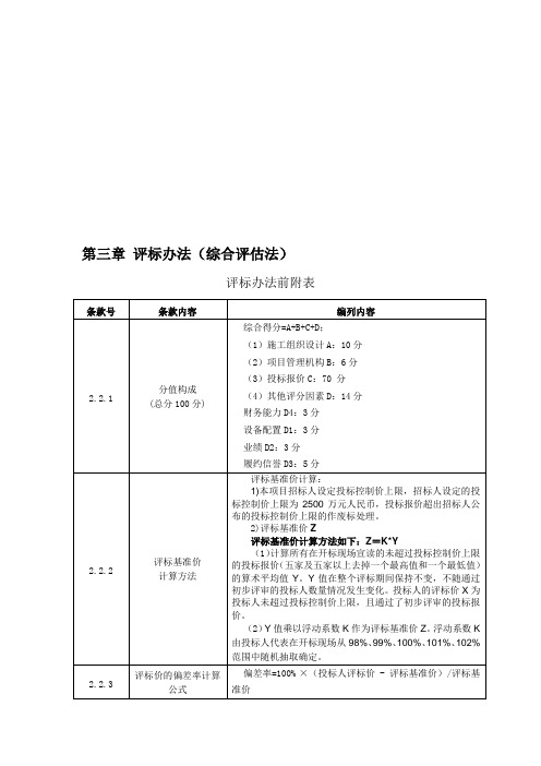 评标办法(综合评标法)