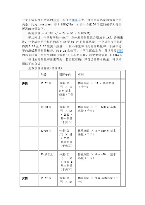 一个正常人每日所需的热量