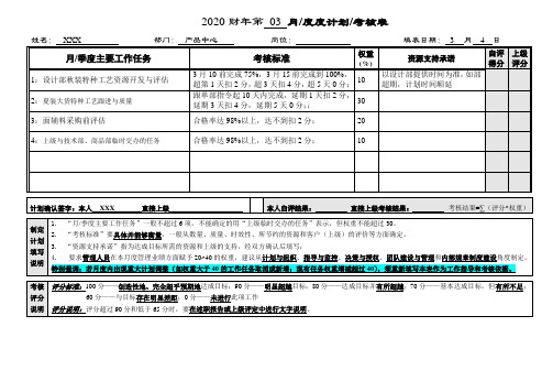 产品中心月度绩效考核表