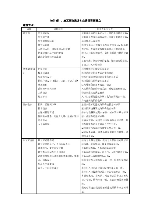 初步设计、施工图阶段各专业读图讲图要点