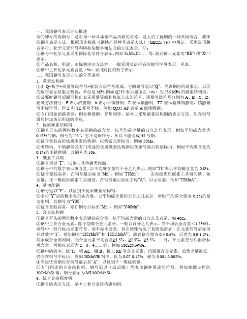 中国钢号表示方法分类  说明