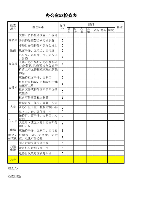 办公室5S检查内容