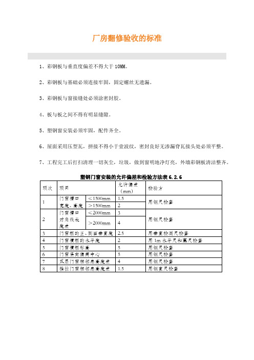 彩钢板房安装验收的标准