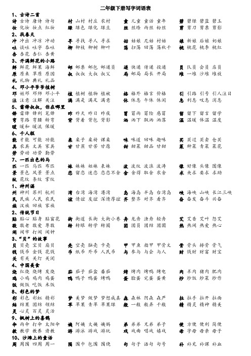 2019新部编版小学语文二年级下册一字三词表