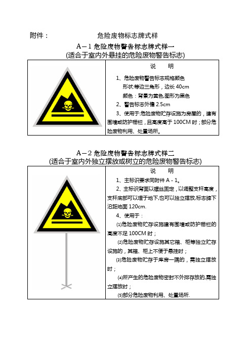 危险废物标识标牌规定