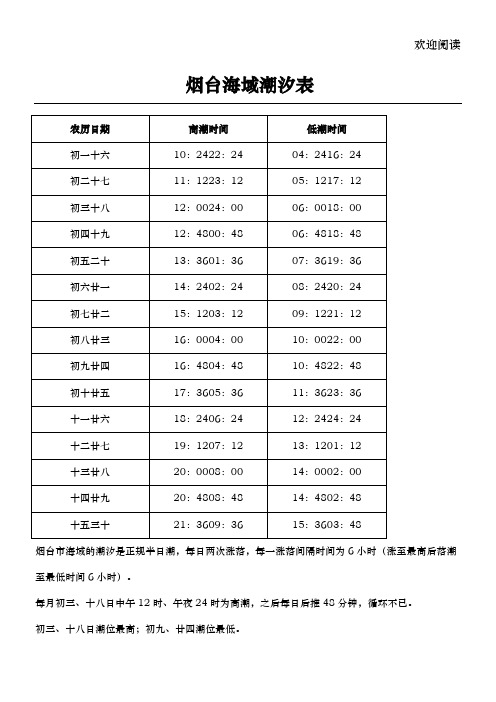 烟台海域潮汐表