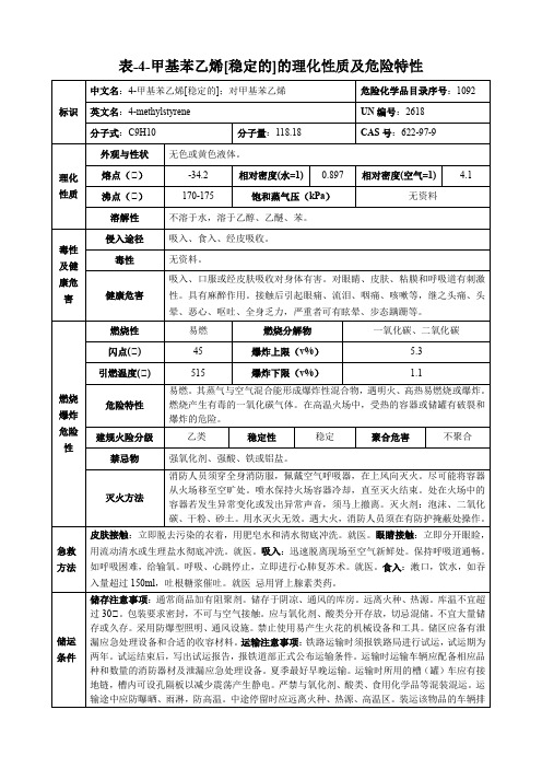 4-甲基苯乙烯[稳定的]-理化性质及危险特性表