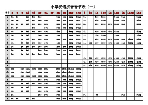 小学汉语拼音音节表(全版)