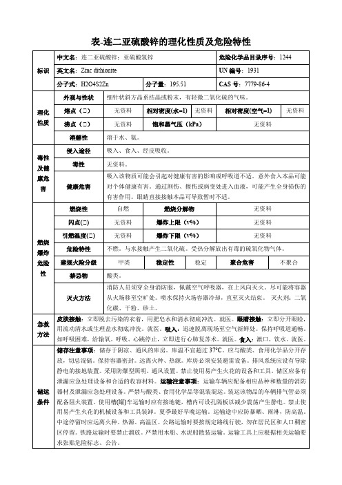 连二亚硫酸锌-理化性质及危险特性表