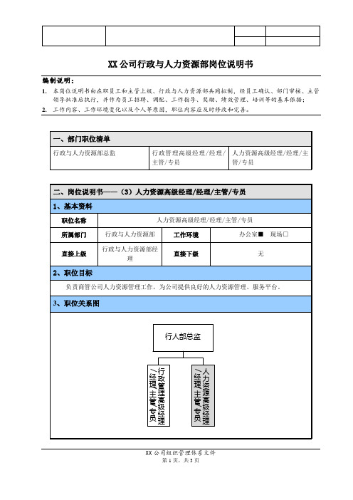 【岗位说明书】房地产人力资源高级经理