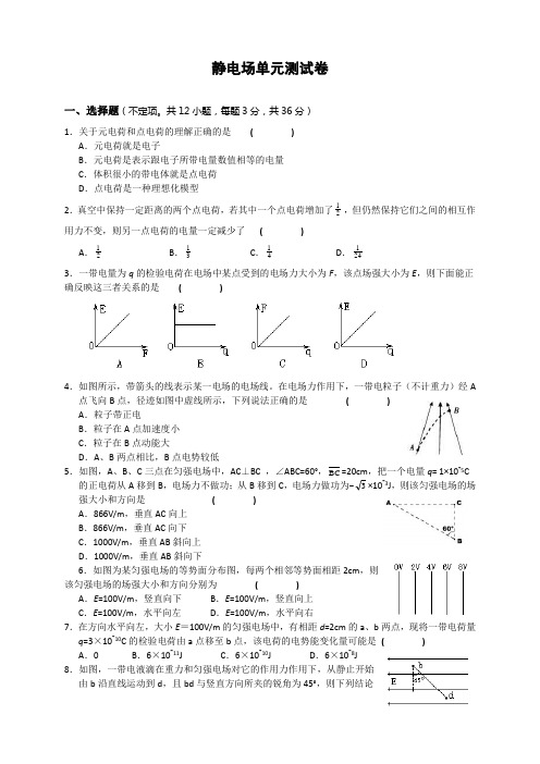 高二物理第一、第二单元静电场测试卷