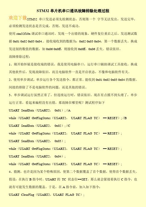 STM32单片机串口通讯故障排除处理过程