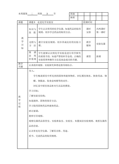 走进化学实验室1