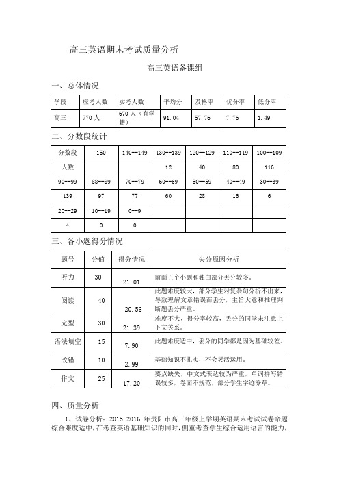 上高三年级英语期末考试质量分析 -