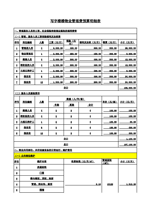 物业写字楼管理费预算表