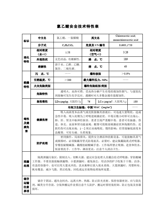 氯乙酸安全技术特性表