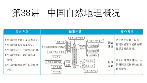 中国自然地理概况