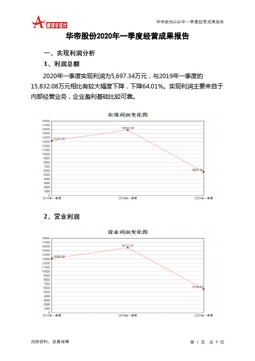 华帝股份2020年一季度经营成果报告