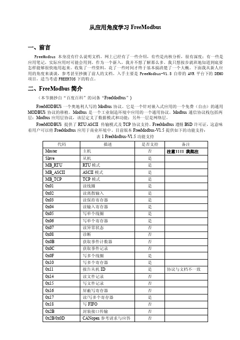 从0开始FreeModbus应用-chang原创全解