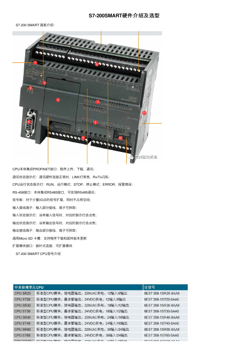 S7-200SMART硬件介绍及选型