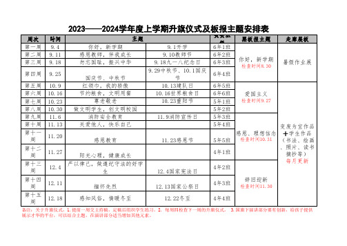 2023-2024上升旗仪式及黑板报主题安排表