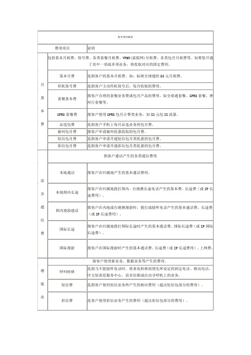 中国移动帐单费用解析最新最全