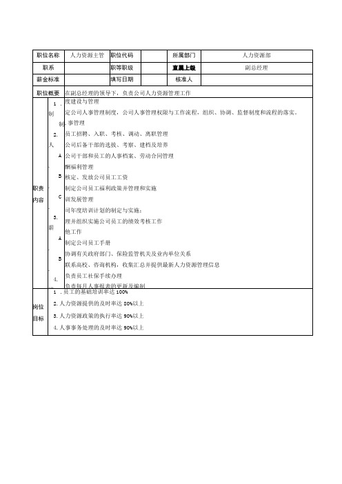 人力资源部各岗位岗位说明书