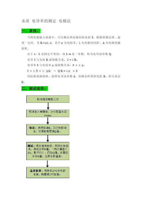 水质 电导率的测定 电极法