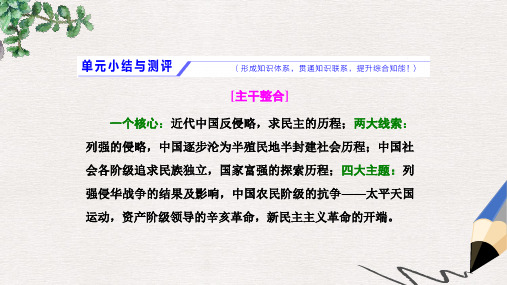 高考历史一轮复习第三单元内忧外患与中华民族的奋起单元小结与测评课件岳麓版