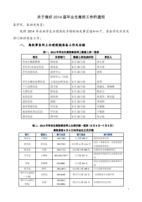 关于做好2014届毕业生离校工作的通知