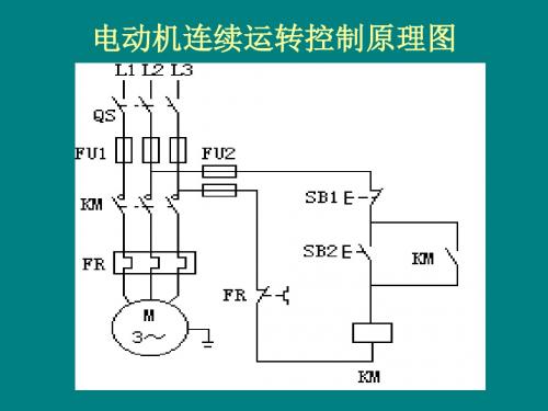 天马柯QJZ6开关课件1